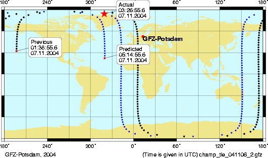 The map projection messes up scale, distances are skewed.