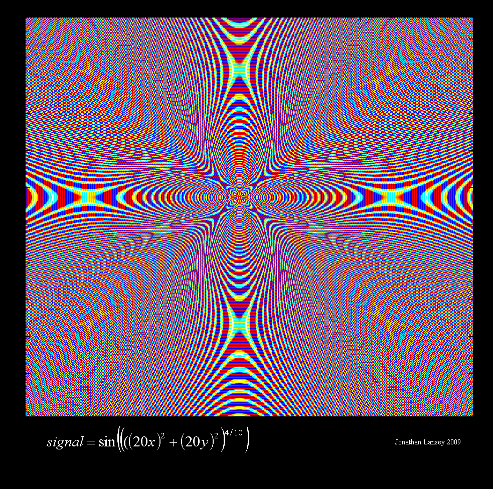 the signal